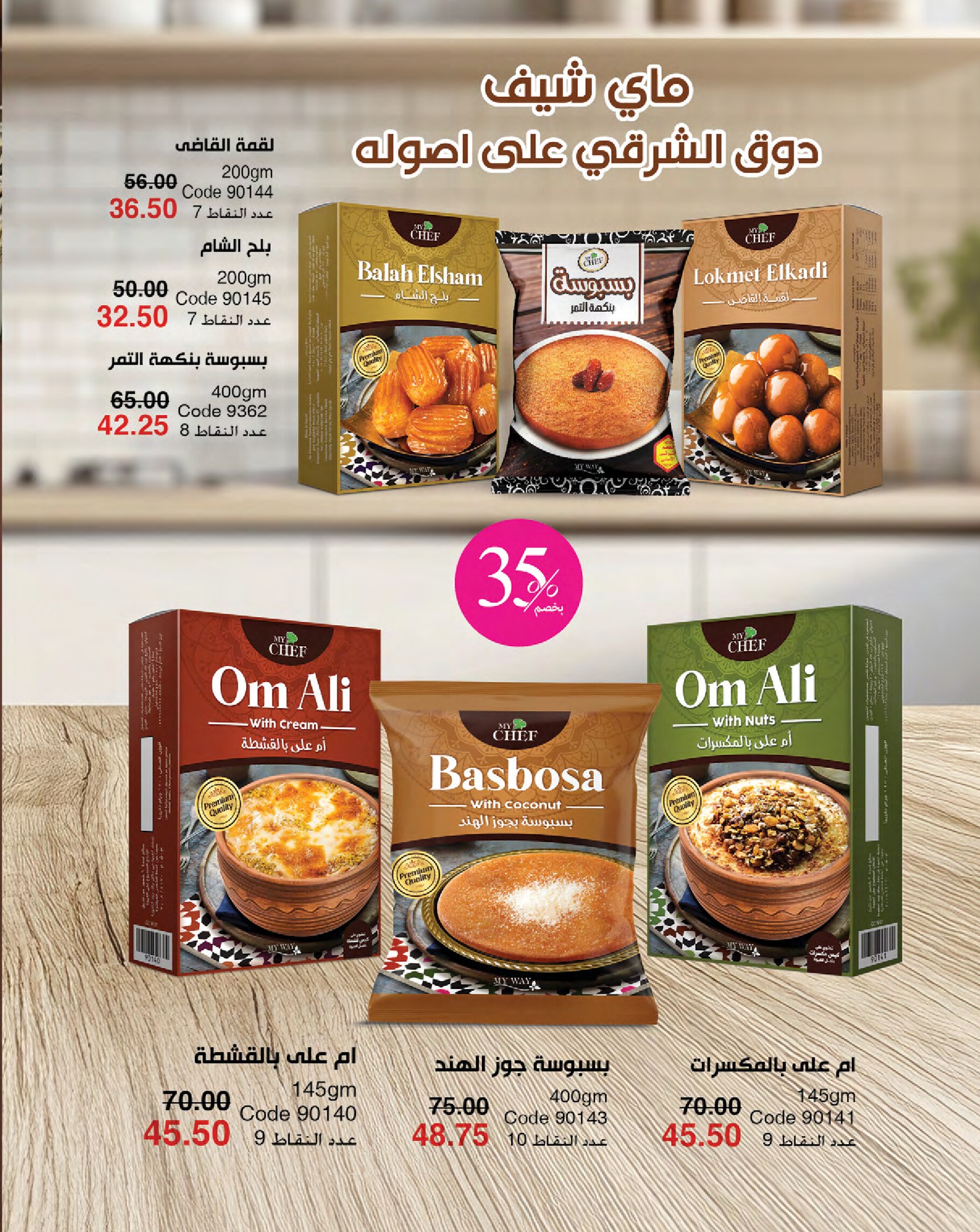 myway offers from 16jan to 31jan 2025 عروض ماى واى من 16 يناير حتى 31 يناير 2025 صفحة رقم 115